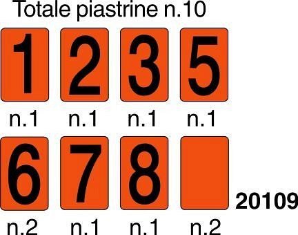 Kit Piastrine numeri GPL 93x135 mm - LZ - Lamiera Zincata