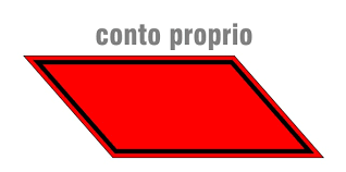 Contrassegni per veicoli conto proprio