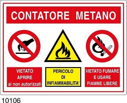 Contatore Metano