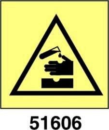 Danger corrosive - pericolo corrosivo