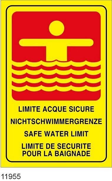 Limite Acque sicure - Alluminio piano