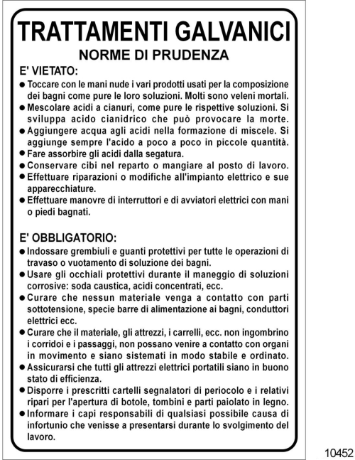 Trattamenti Galvanici - B - Alluminio - 330x500 mm - Conf 10 pz