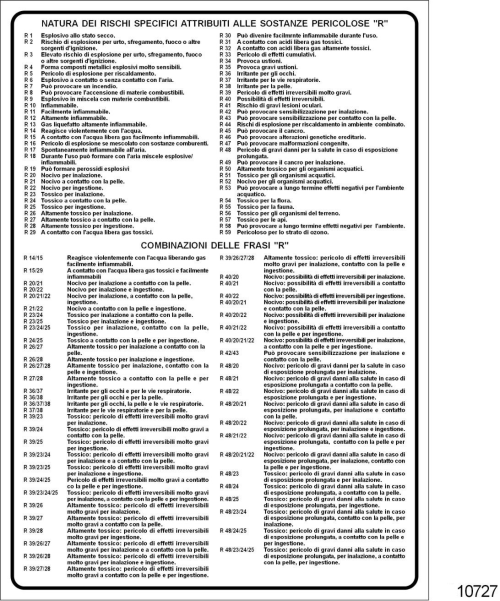 Natura dei rischi specifici sostanze pericolose "R" - B - Alluminio - 330x500 mm