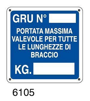 Gru numero, portata massima valevole per tutte le lunghezze di braccio