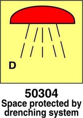 Space protected by drenching system