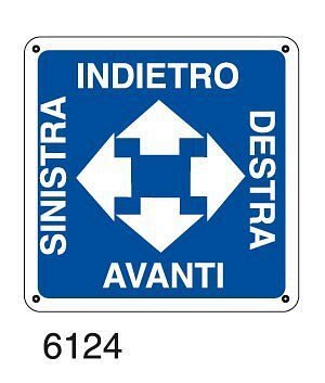 Indietro, avanti, destra, sinistra