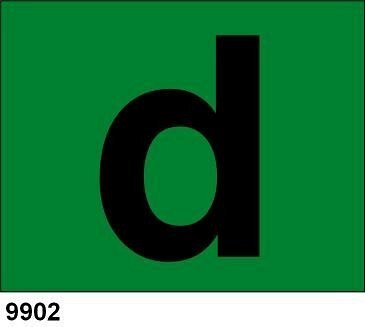 Prodotti Deperibili