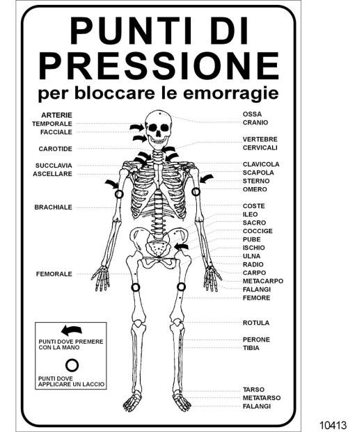 Punti di pressione - C - Alluminio -500x700 mm