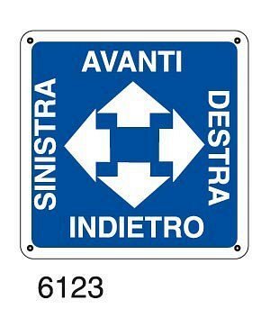 Avanti, indietro, destra, sinistra