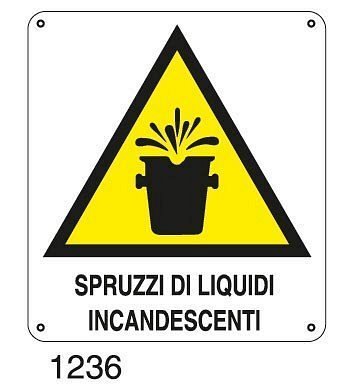 Spruzzi di liquidi incandescenti