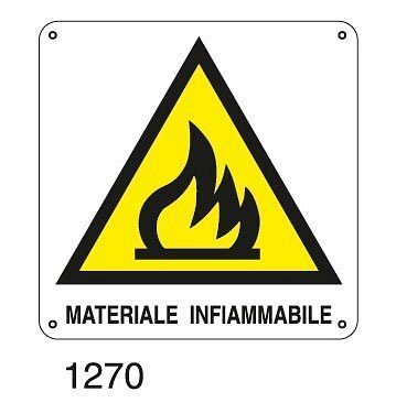 Materiale infiammabile - D - Alluminio 580x580 mm - Conf 10 pz.
