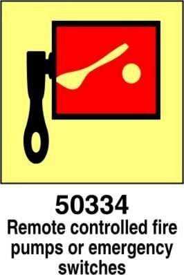 Remote contolled fire pumps or emergency switches - A - ADL 150x150 mm