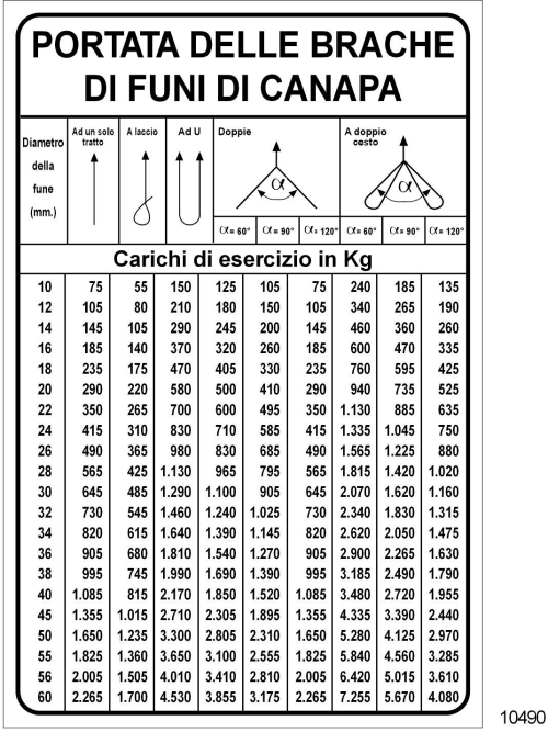 Portata brache di funi di canapa - C - Alluminio -500x700 mm
