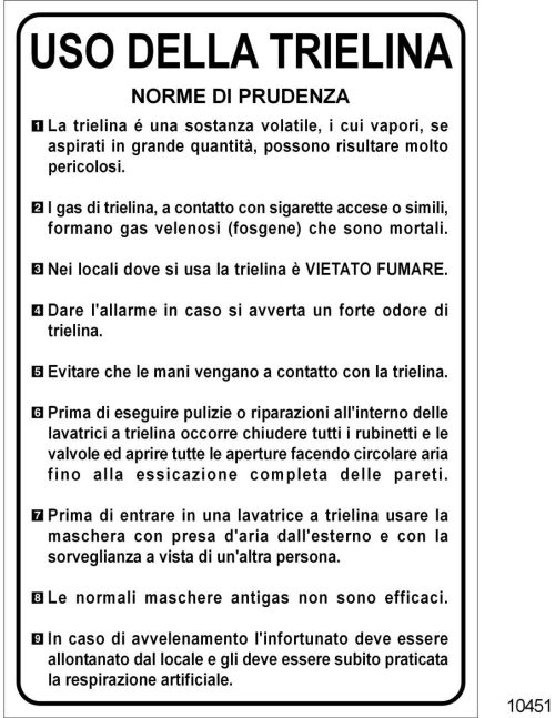 Uso della trielina - C - Alluminio -500x700 mm - Conf 10 pz