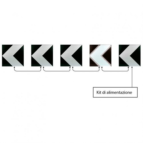 Visual sequenziale a LED