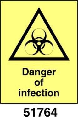 Danger of infection