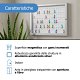 PNK-KB45-90-120-150-180-caratteristiche-1024x1024